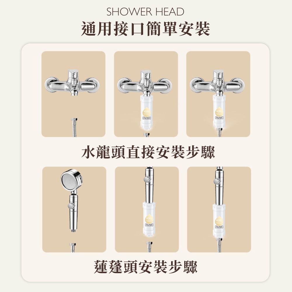 香氛濾芯 香氛蓮蓬頭濾芯 香氛沐浴濾芯 香氛過濾器 過濾濾心 蓮蓬頭過濾棒 浴室必備【WY0278】-細節圖7