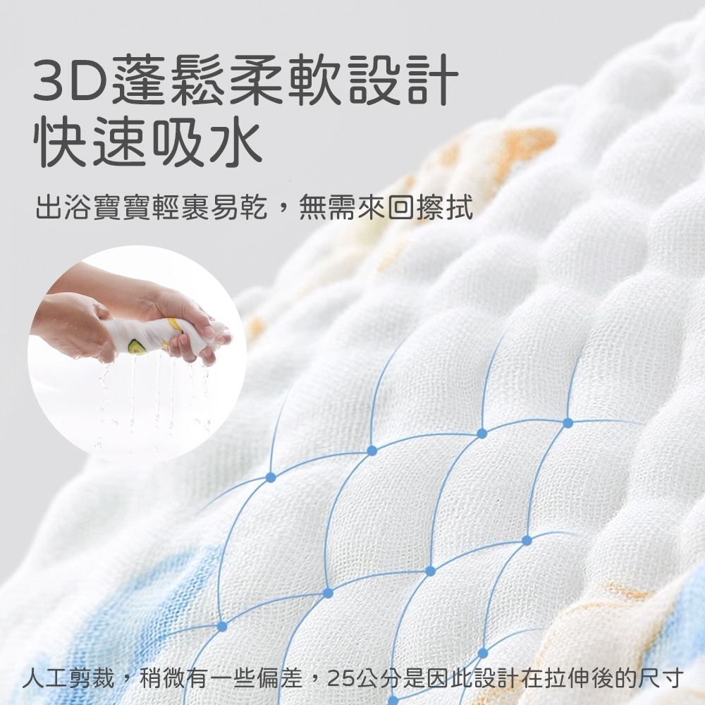 六層紗布巾 紗布包巾 方巾 嬰兒包巾 寶寶包巾 紗布巾 寶寶手帕 寶寶浴巾 口水巾 萬用巾 餵奶巾【LA-JJ0239】-細節圖5