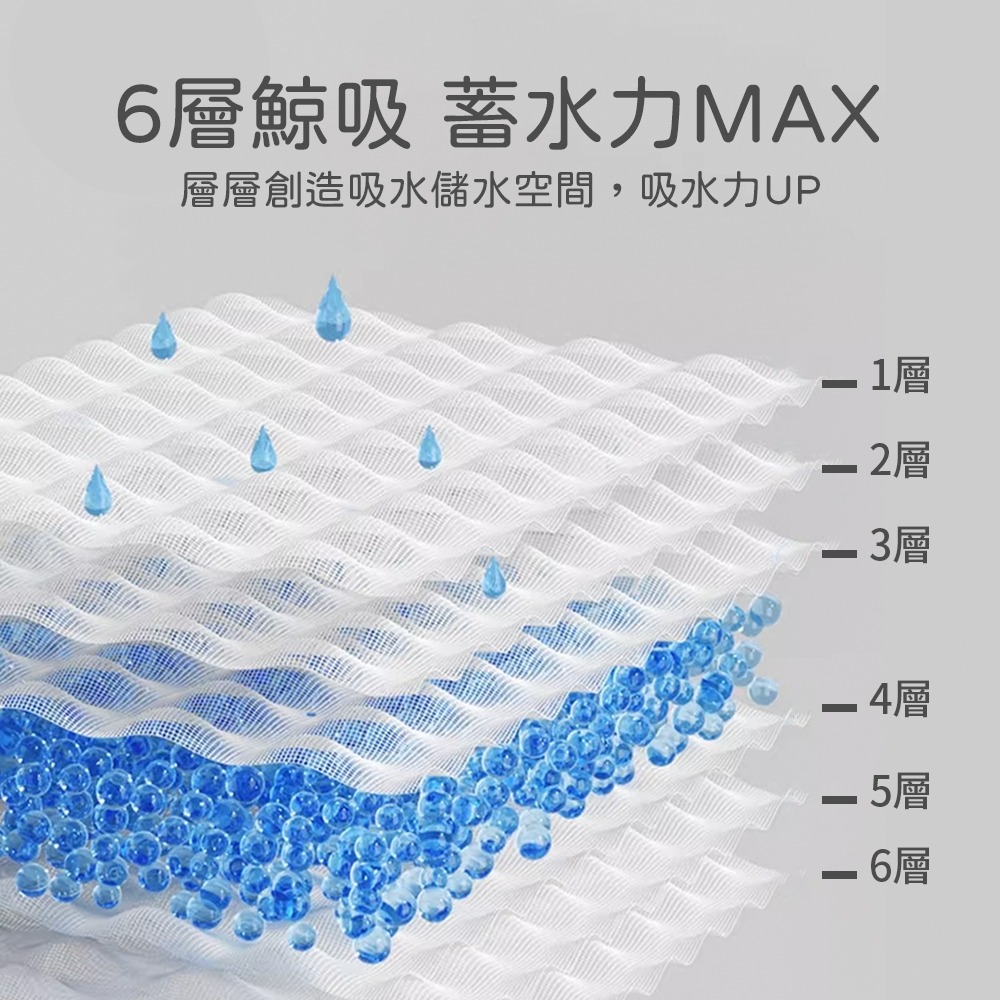 六層紗布巾 紗布包巾 方巾 嬰兒包巾 寶寶包巾 紗布巾 寶寶手帕 寶寶浴巾 口水巾 萬用巾 餵奶巾【LA-JJ0239】-細節圖6