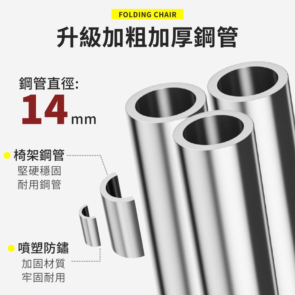 隨身折疊椅 折疊椅 露營椅 隨身椅 小折凳 便攜椅 摺疊 椅 戶外 椅子 登山椅 攜帶型椅子 小椅子【HW0103】-細節圖5