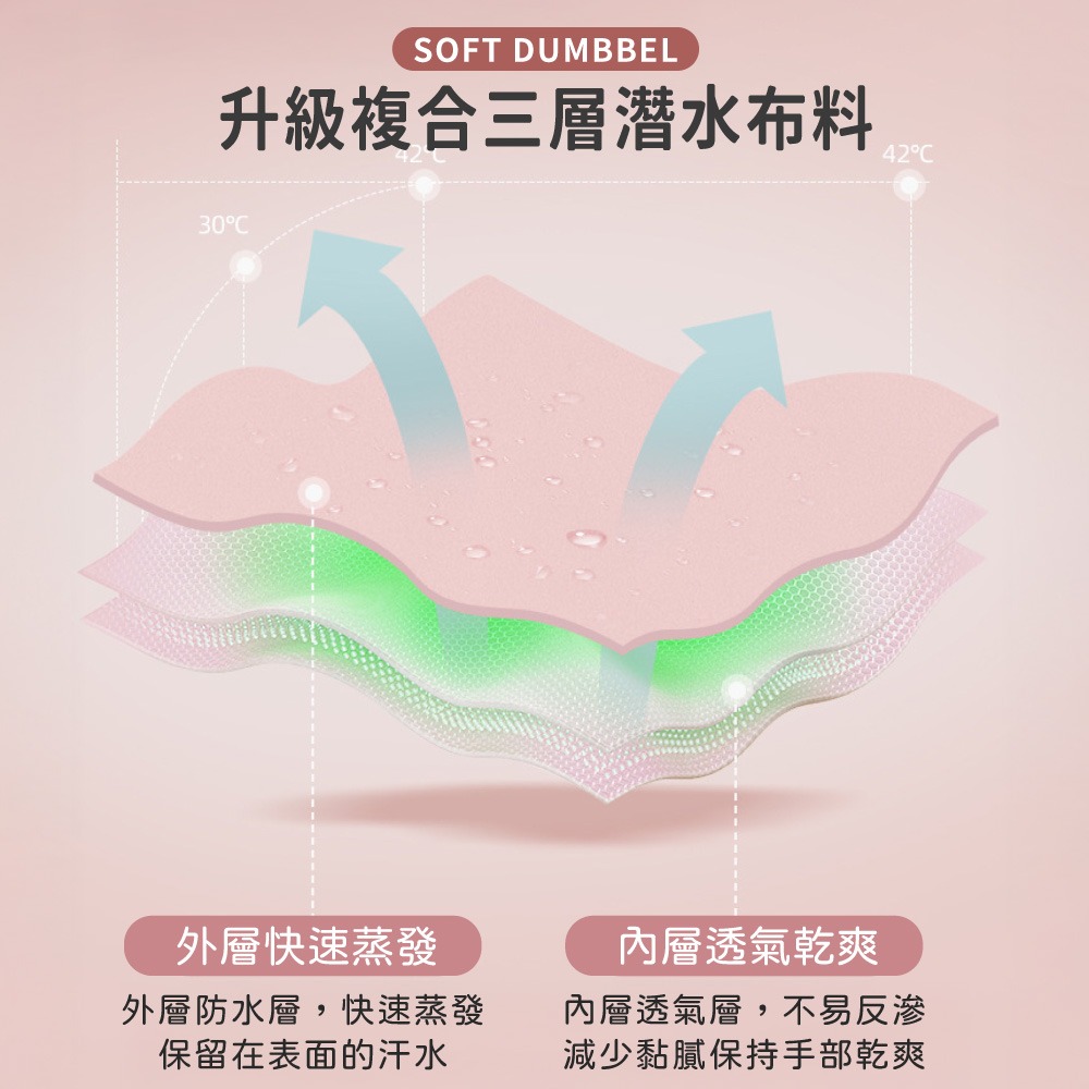 手持軟啞鈴 啞鈴 手持軟沙鈴 瑜伽健身器材 運動沙包 手握沙袋【YD0074】-細節圖5