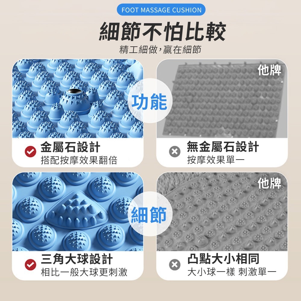 超慢跑足底墊 指壓板 超慢跑墊 足底指壓墊 按摩墊 TPE超大圓形指壓墊 腳底按摩墊 按摩指壓 足部放鬆【YD0077】-細節圖7