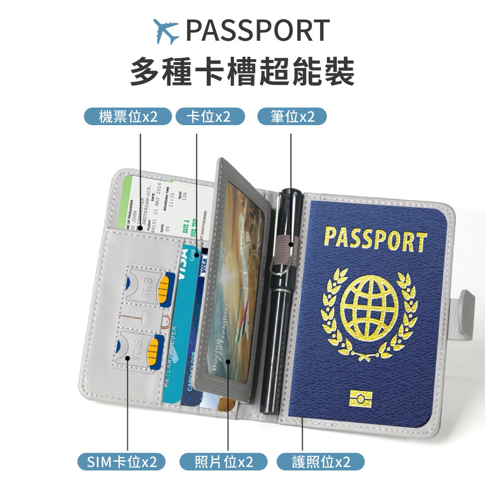 開合多卡 護照收納本 護照收納 套 護照夾 護照保護套 多功能 證件套 護照包 護照卡包 sim卡收納【HW0104】-細節圖3