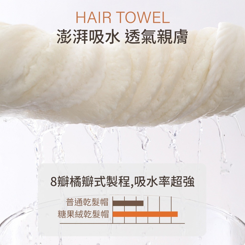 糖果絨乾髮帽 乾髮帽 擦髮帽 吸水 髮帽速乾 吸水乾髮帽 包頭 乾髮毛巾 吸水帽 浴帽 珊瑚絨毛巾【WY0295】-細節圖4