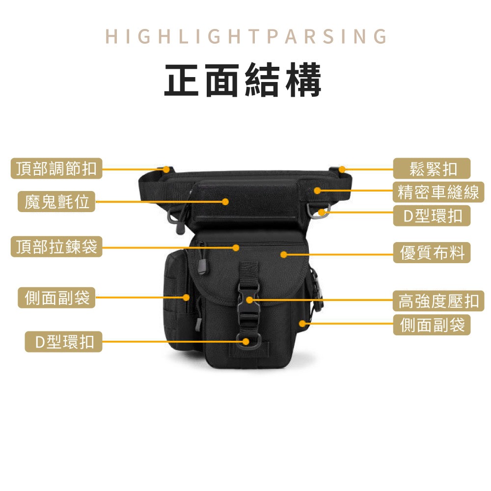 戰術腰包 戰術腿包 防水腿包 迷彩 機能 腰包 工具腰包 工作腰包 騎士腰包 重機腰包 戶外腰包【PJ0114】-細節圖3