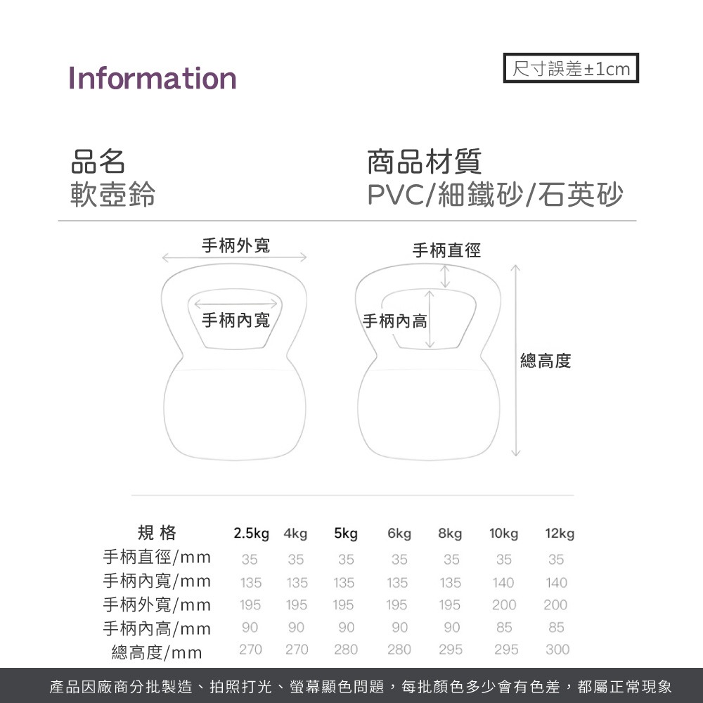 軟壺鈴 壺鈴 2-10公斤 彩色 甩鈴 重量壺 核心訓練 重量訓練 壺鈴重訓 橡膠壺鈴 健身 運動 防撞【YD0078】-細節圖8