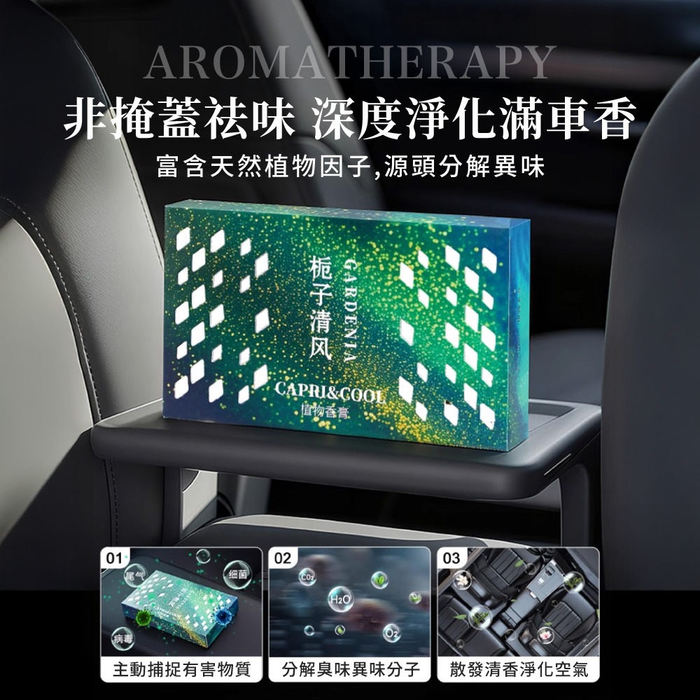 汽車香磚 車內芳香 汽車香薰 香氛香膏 香水 車載香薰 香燻 汽車百貨 車用 固體香膏 居家香氛【CY0155】-細節圖2