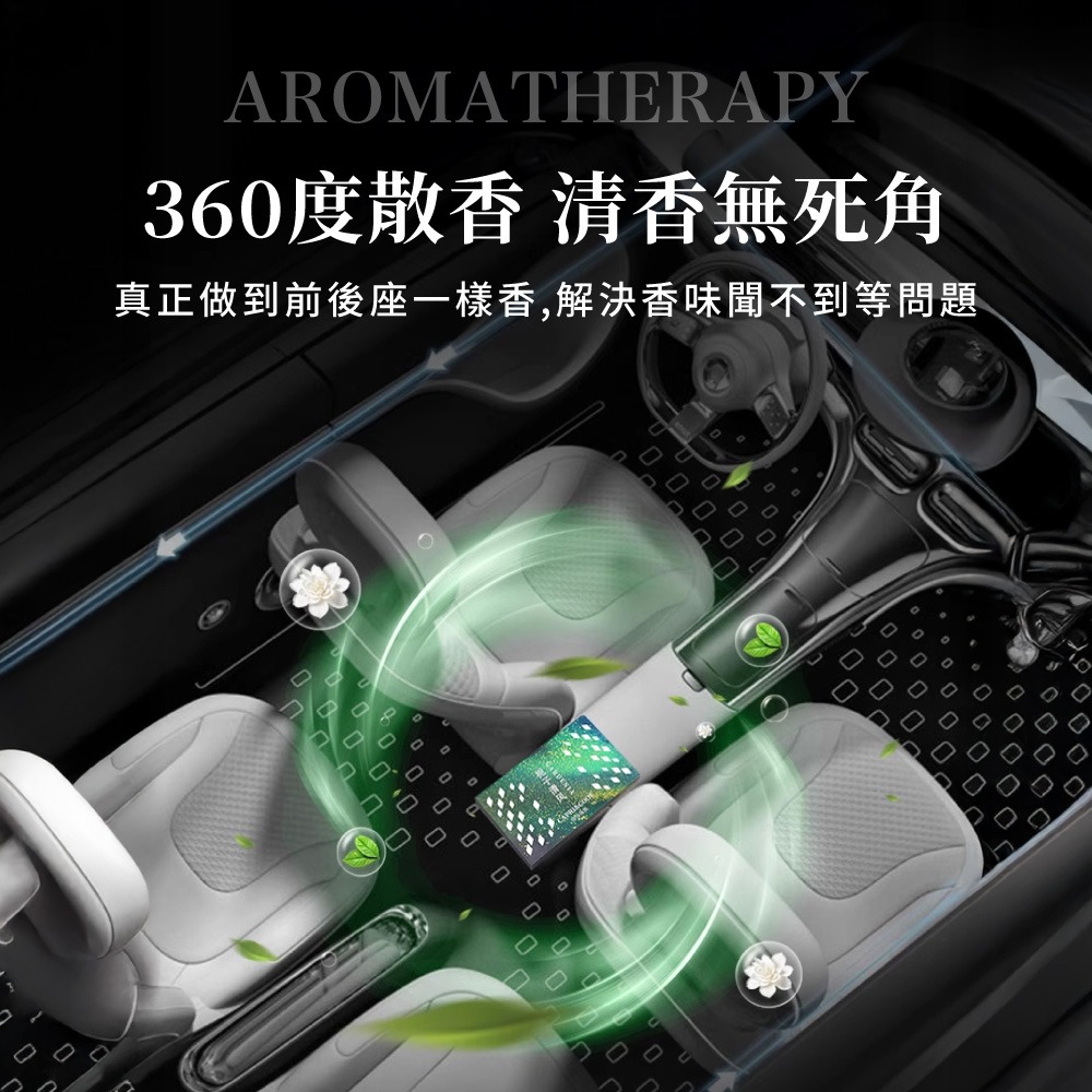 汽車香磚 車內芳香 汽車香薰 香氛香膏 香水 車載香薰 香燻 汽車百貨 車用 固體香膏 居家香氛【CY0155】-細節圖3