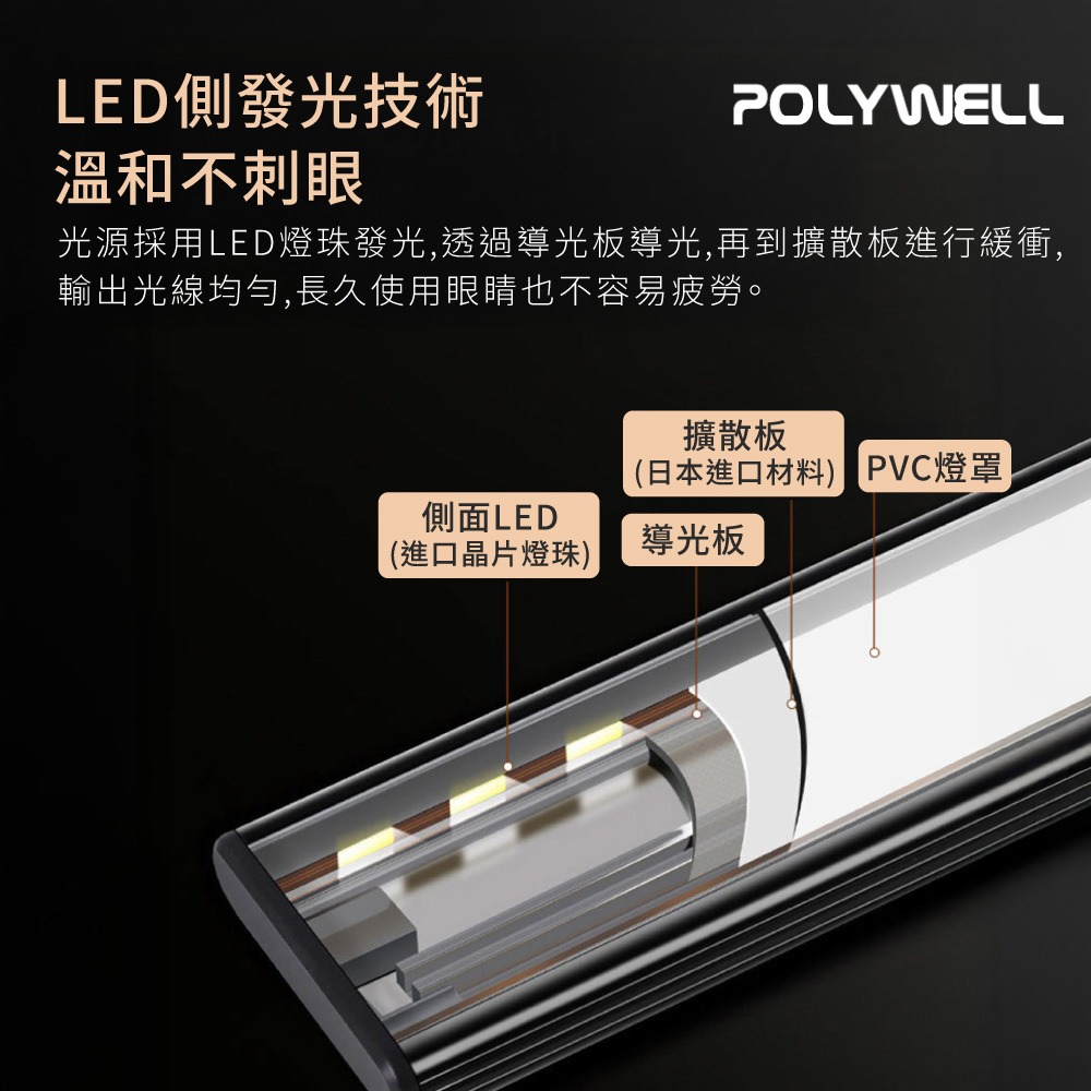 磁吸式LED感應燈 超薄型 USB-C充電 櫥櫃燈 人體感應燈 POLYWELL 寶利威爾 三色感應燈【DZ0235】-細節圖5