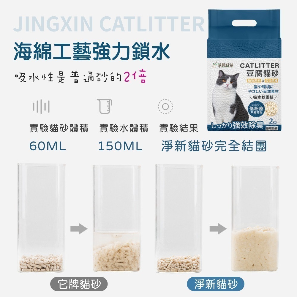 淨新貓砂 天然植物貓砂 豆腐貓砂 低粉塵 貓砂 超凝結 不飛砂 豆腐砂貓奴必備【CW0071】-細節圖4