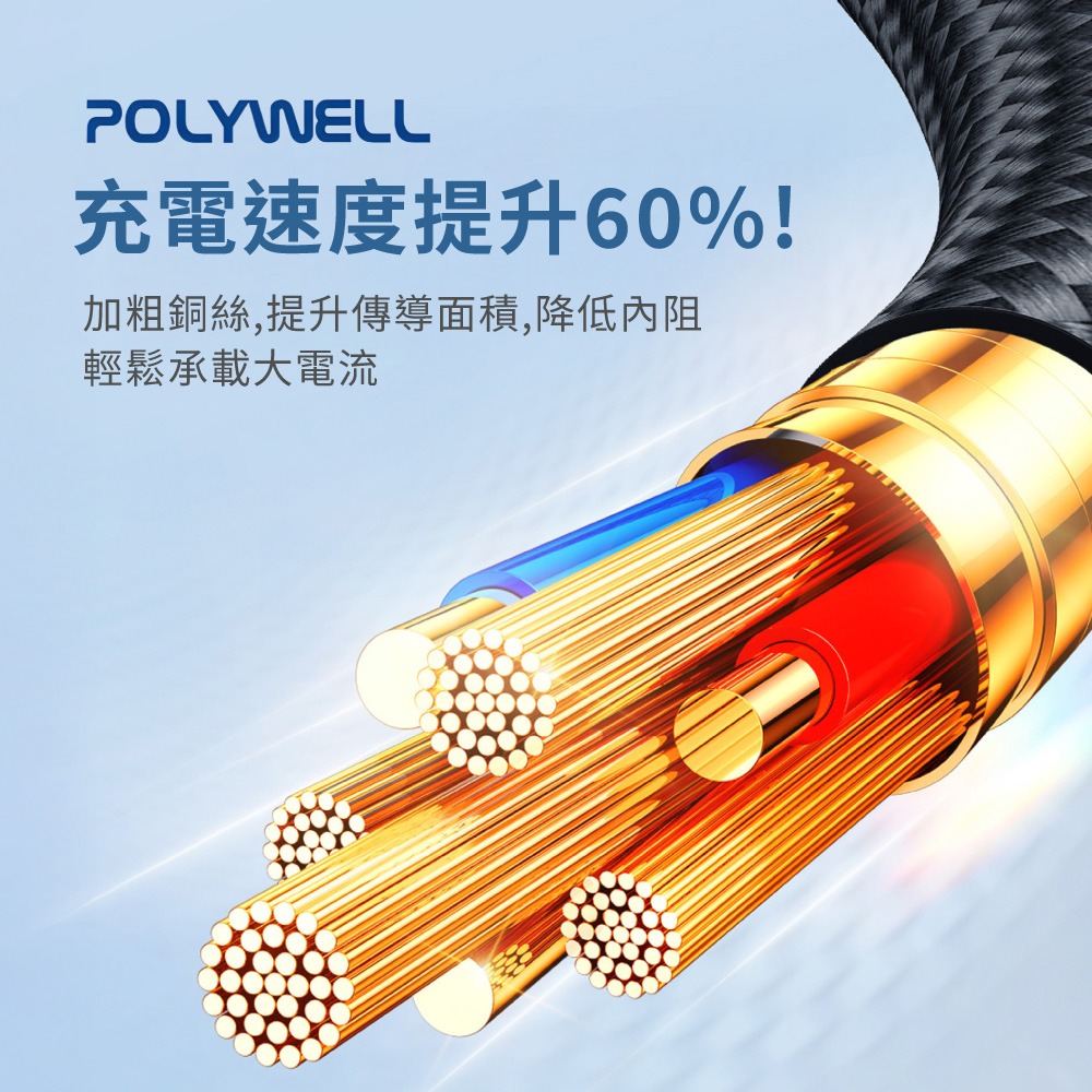 POLYWELL  PD編織 快充線 五合一 USB+C+Lightning+Micro 寶利威爾 【DZ0239】-細節圖6