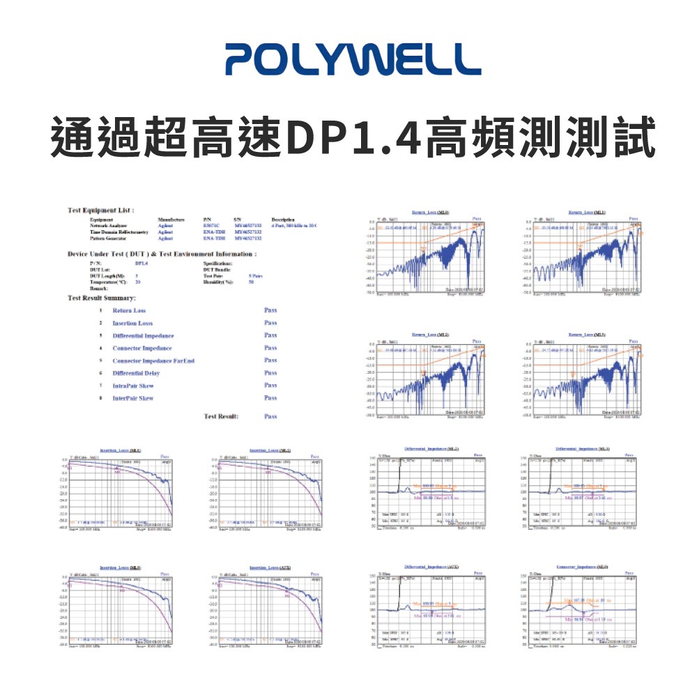 POLYWELL傳輸線 DP線 1.4版 1.2版 8K60Hz UHD Displayport 寶利威爾DZ0244-細節圖5