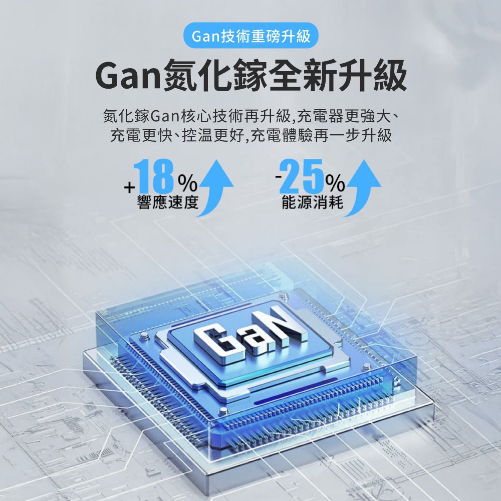 POLYWELL 65W數顯 三孔PD 快充頭 雙USB 筆電/手機通用 BSMI認證 GaN氮化鎵【DZ0247】-細節圖2