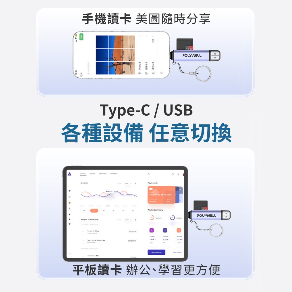 POLYWELL 讀卡機 SD 三合一 USB3.1 擴充 microSD 讀卡機 Type-C 讀卡機【DZ0254】-細節圖5
