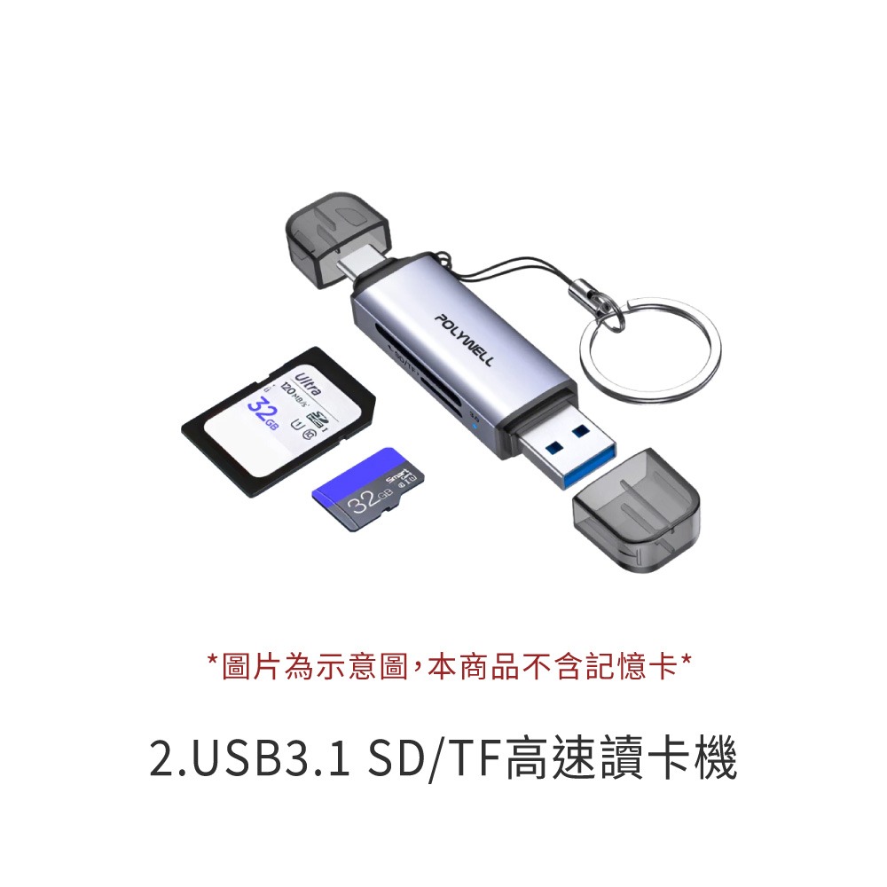 2.USB3.1 SD/TF高速讀卡機