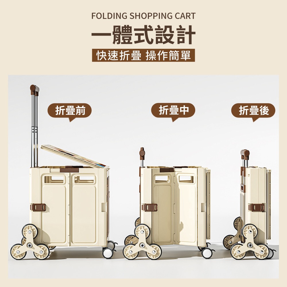 雙開門 萬用 折疊購物車 折疊購物車 爬樓梯購物車 大容量購物車 露營推車 拉桿車 買菜車 寵物推車【HW0109】-細節圖3