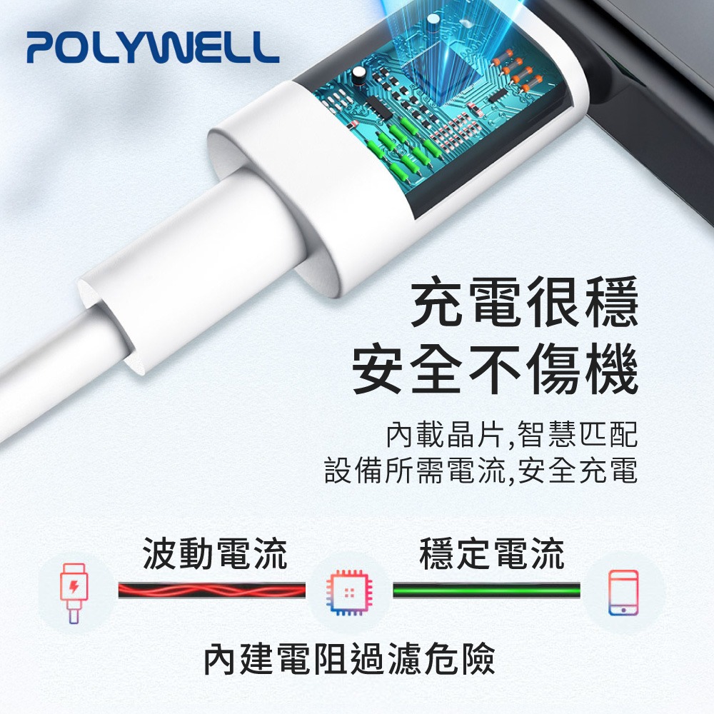 POLYWELL 蘋果充電線  Lightning充電線 3A充電線 適用iPhone 寶利威爾 【DZ0233】-細節圖2