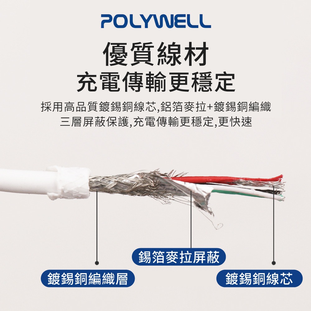 POLYWELL 蘋果充電線  Lightning充電線 3A充電線 適用iPhone 寶利威爾 【DZ0233】-細節圖3