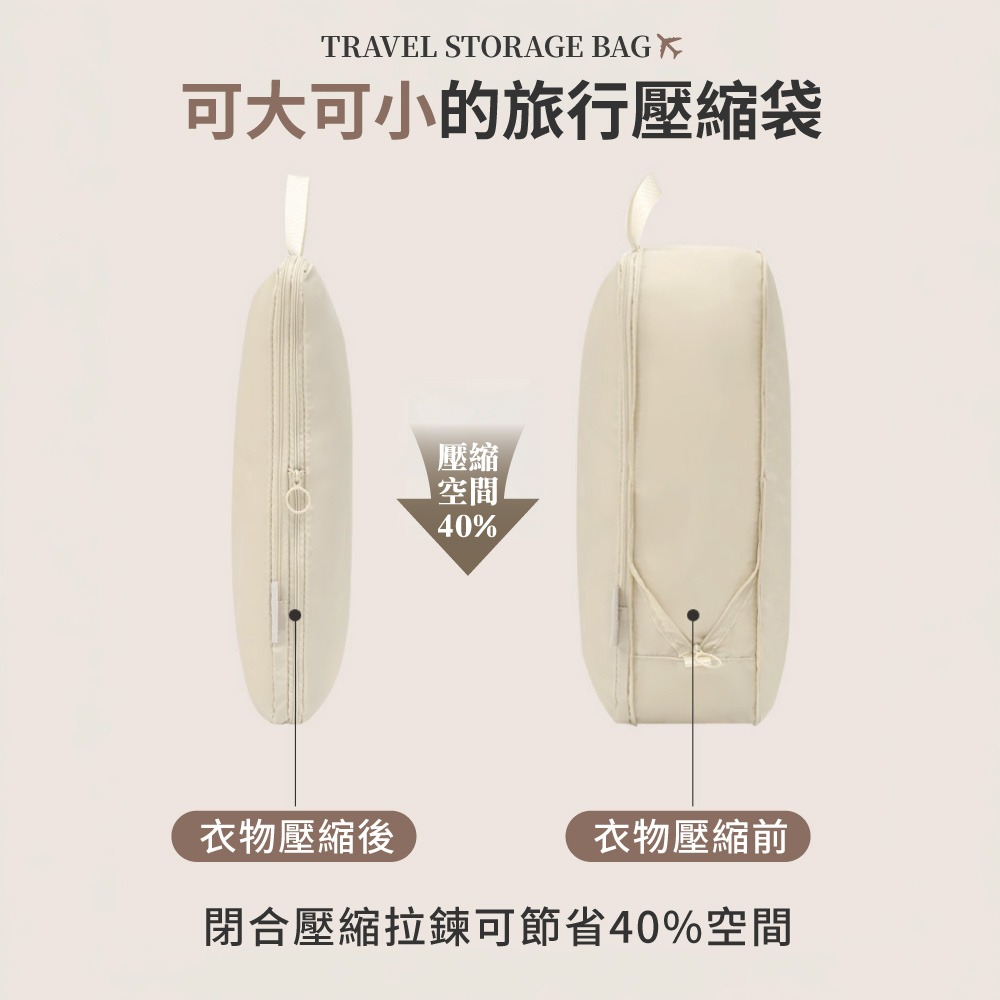 旅行壓縮袋四件套 衣物壓縮包 旅行手提袋四件套 行李箱壓縮包 衣服收納袋 收納包 旅行包 旅行 出國必備【SN0968】-細節圖2