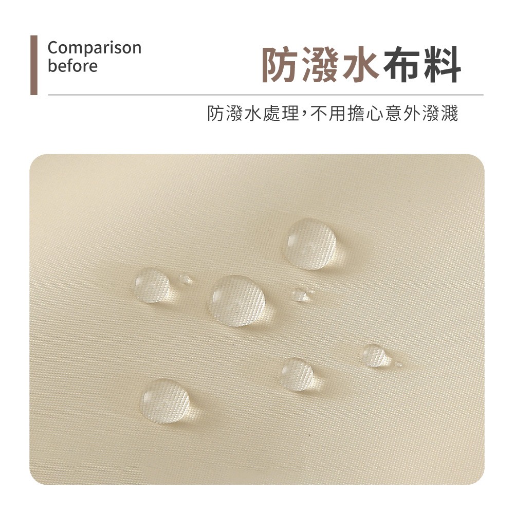 旅行壓縮袋四件套 衣物壓縮包 旅行手提袋四件套 行李箱壓縮包 衣服收納袋 收納包 旅行包 旅行 出國必備【SN0968】-細節圖4