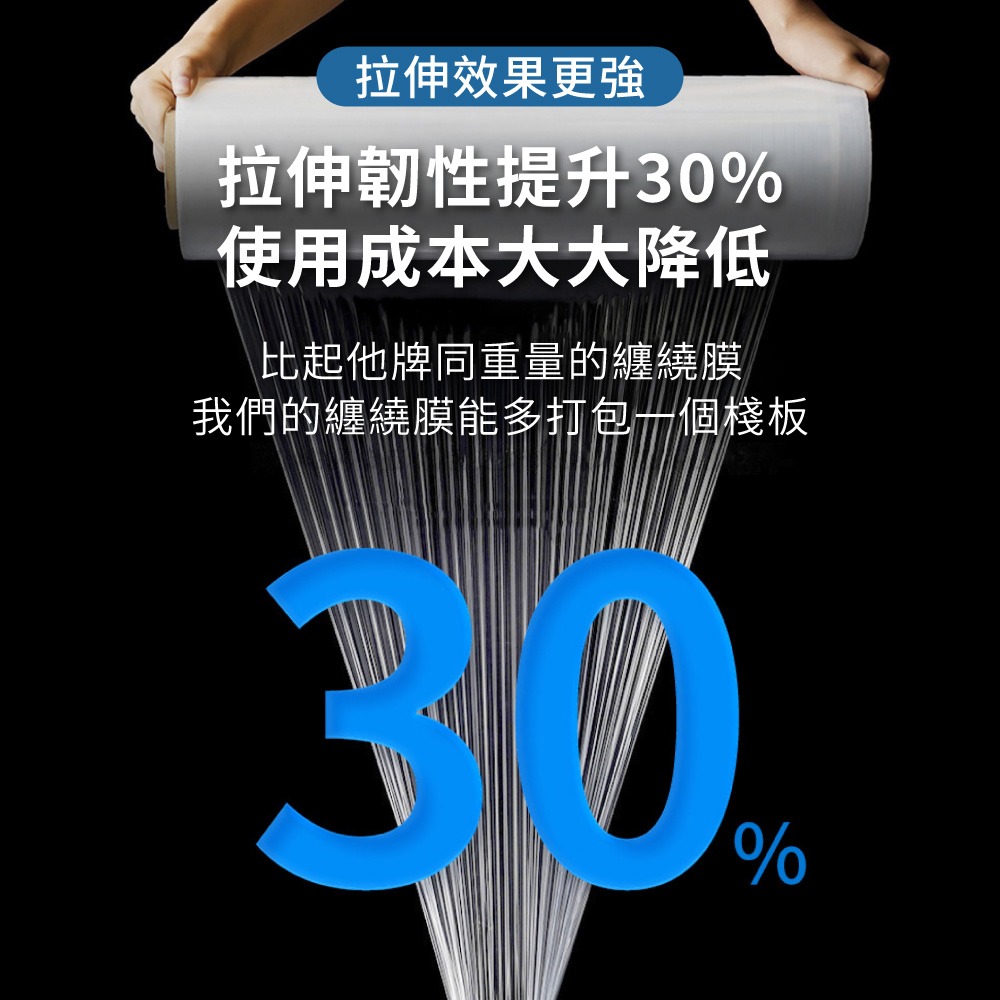 棧板膜 50cm 2kg 3.4kg 🔥下殺最低🔥 工業膠膜 伸縮膜 收縮膜 透明膜 工業膜 PE膜 透明膜 包皂-細節圖3