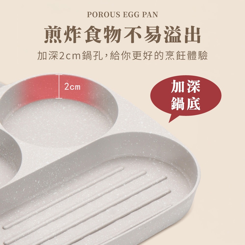 迷你煎蛋鍋 多孔煎蛋鍋 煎蛋 鍋子 平底鍋 四格煎蛋鍋 兩孔煎蛋鍋 鬆餅鍋 煎蛋 四格煎鍋 懶人早餐鍋具【CC0673】-細節圖4