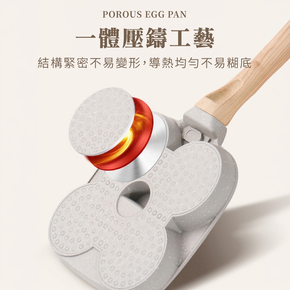 迷你煎蛋鍋 多孔煎蛋鍋 煎蛋 鍋子 平底鍋 四格煎蛋鍋 兩孔煎蛋鍋 鬆餅鍋 煎蛋 四格煎鍋 懶人早餐鍋具【CC0673】-細節圖5