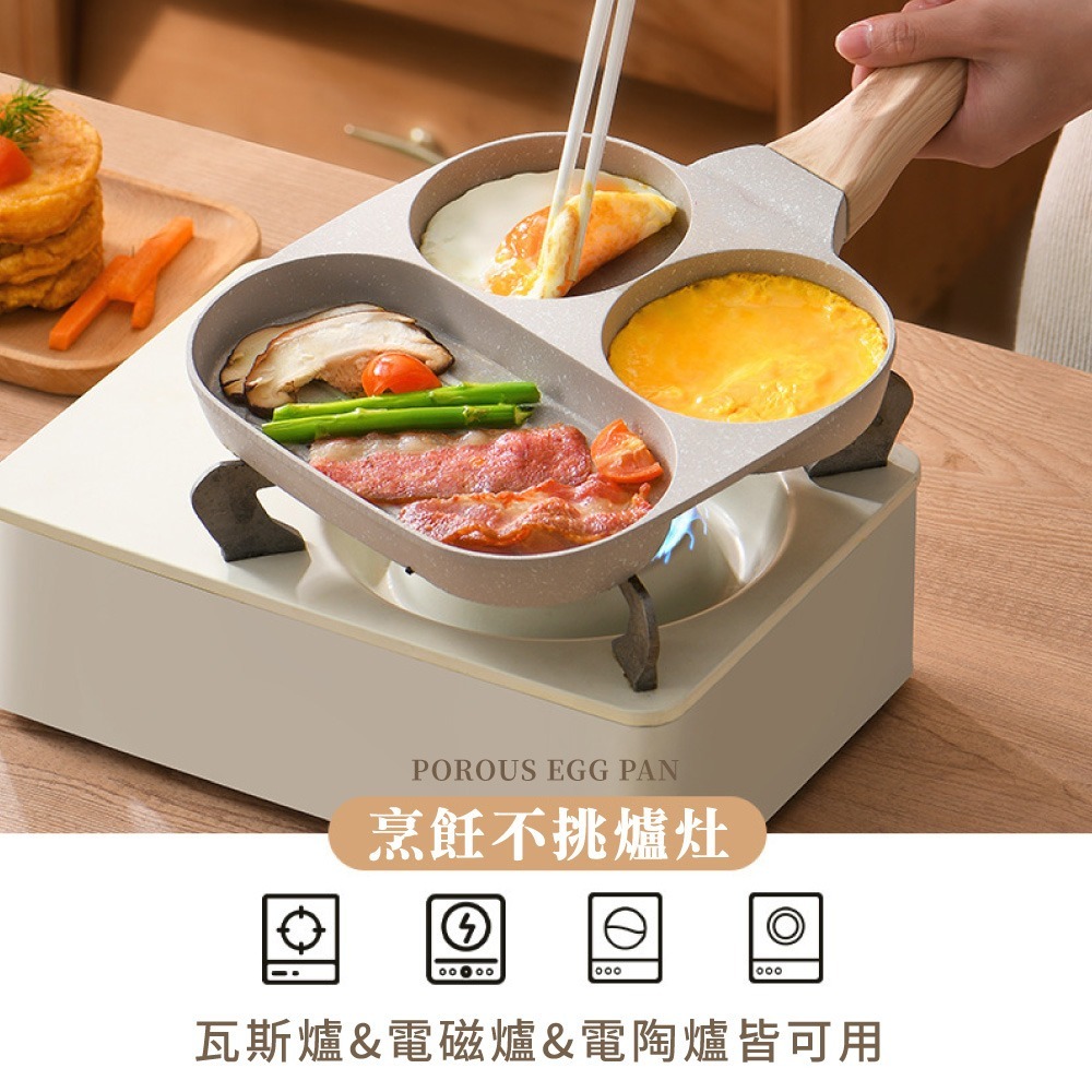 迷你煎蛋鍋 多孔煎蛋鍋 煎蛋 鍋子 平底鍋 四格煎蛋鍋 兩孔煎蛋鍋 鬆餅鍋 煎蛋 四格煎鍋 懶人早餐鍋具【CC0673】-細節圖6