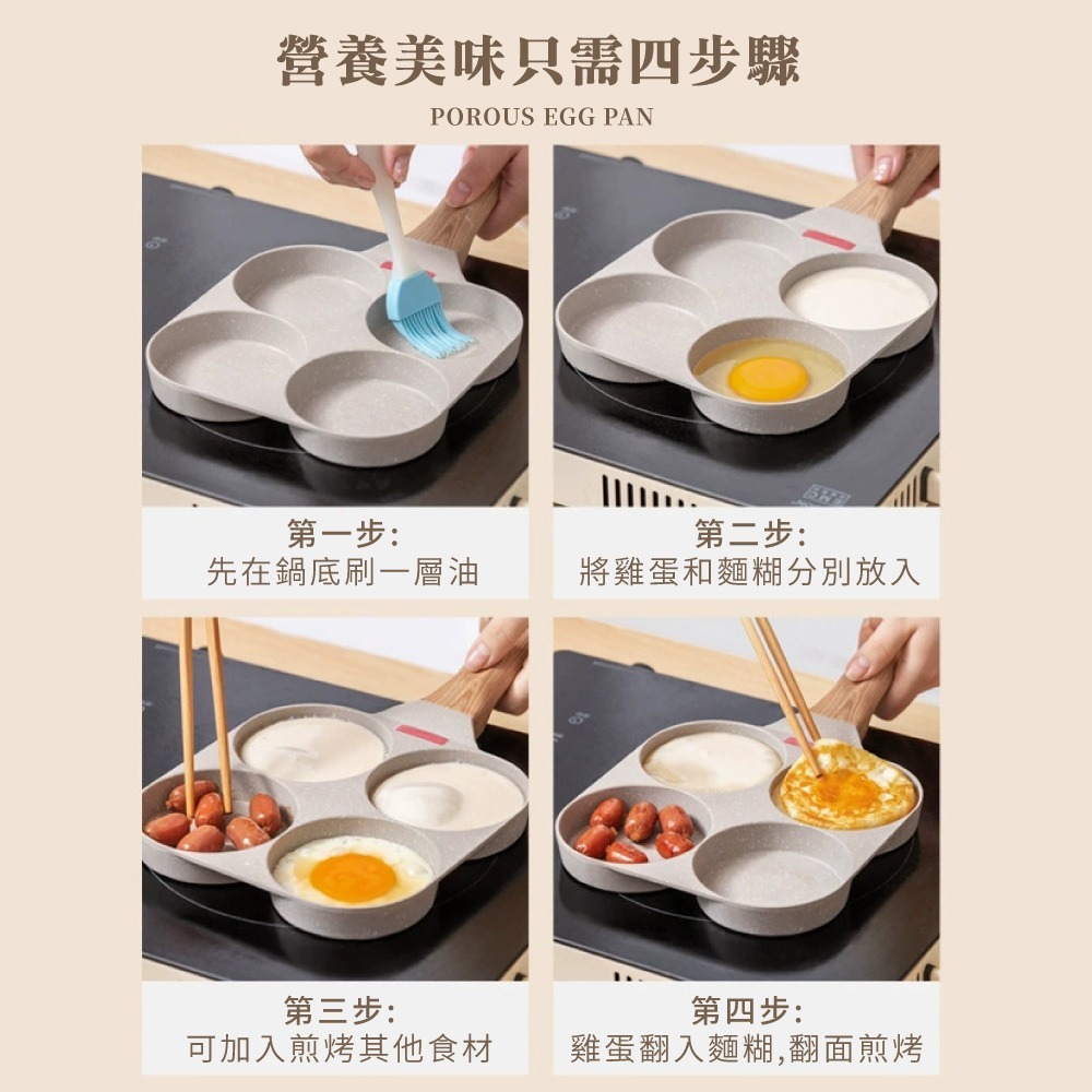 迷你煎蛋鍋 多孔煎蛋鍋 煎蛋 鍋子 平底鍋 四格煎蛋鍋 兩孔煎蛋鍋 鬆餅鍋 煎蛋 四格煎鍋 懶人早餐鍋具【CC0673】-細節圖7