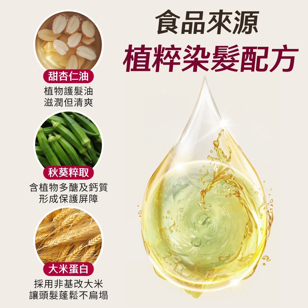 美吾髮 快速護髮染髮霜 染髮霜 染髮霜 護髮染 補充包 快速染髮 長輩染髮 居家染髮 DIY染髮【MF0151】-細節圖4