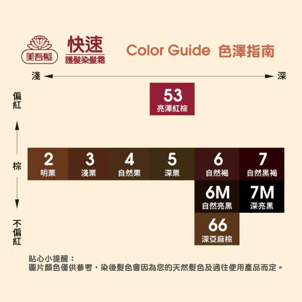 美吾髮 快速護髮染髮霜 染髮霜 染髮霜 護髮染 補充包 快速染髮 長輩染髮 居家染髮 DIY染髮【MF0151】-細節圖7