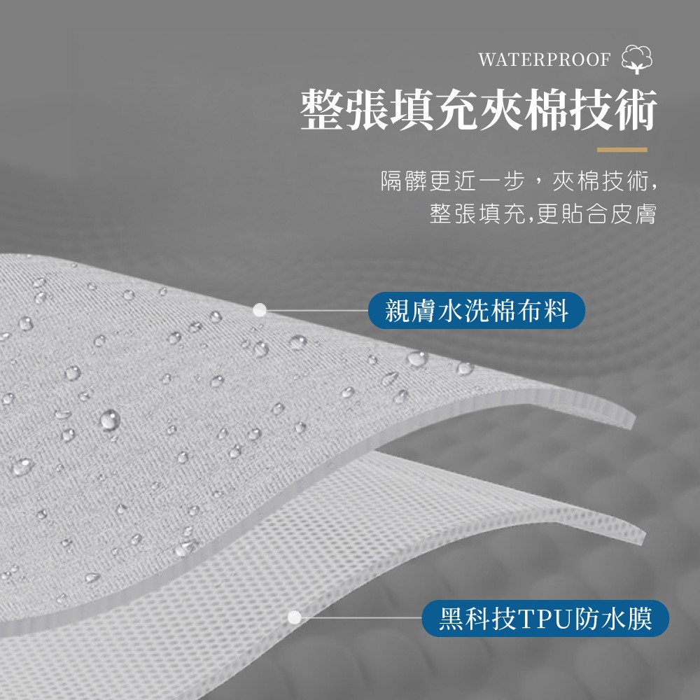 防水枕頭套 隔離枕套 防水枕頭套 枕頭保潔墊 枕頭保潔墊 枕套 枕頭套 保護套 可水洗枕頭套【WS0148】-細節圖5