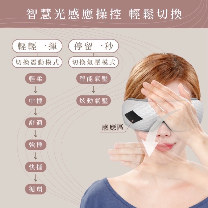 FUJI眼部按摩儀-愛視力-細節圖7