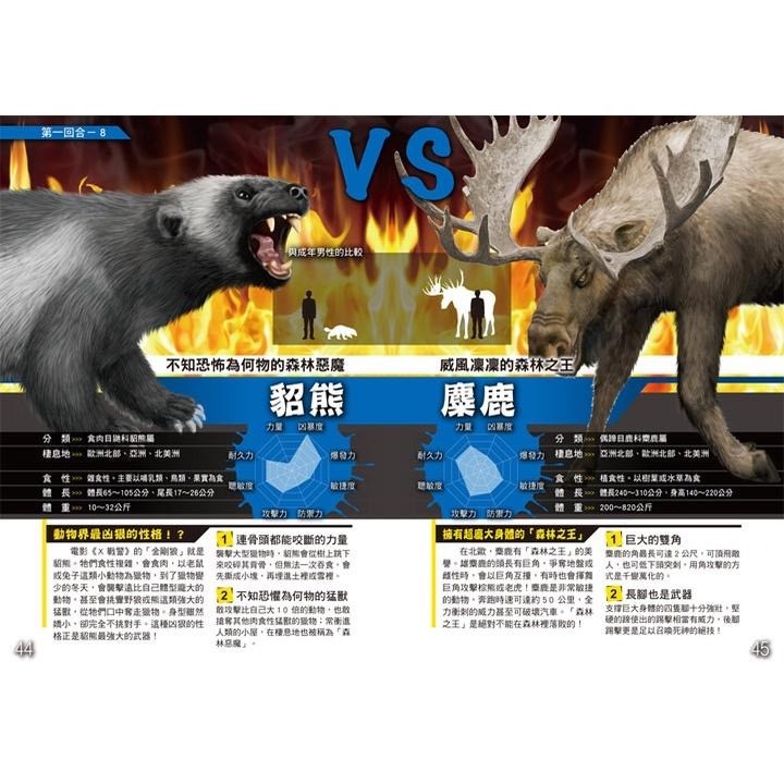 幼福  最強王強者歸來角色大圖鑑/英雄最強王圖鑑/龍族最強王圖鑑/水中最強王圖鑑/異種最強王圖鑑動物最強王圖鑑 恐龍最強王圖鑑 滅絕動物最強王 妖怪最強王幻獸最強王圖鑑/親子家庭-細節圖7