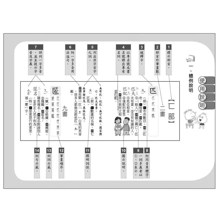 實用國語辭典(25K) 獨家專利：注音符號快速檢索法，查閱速度無人能比。-細節圖4