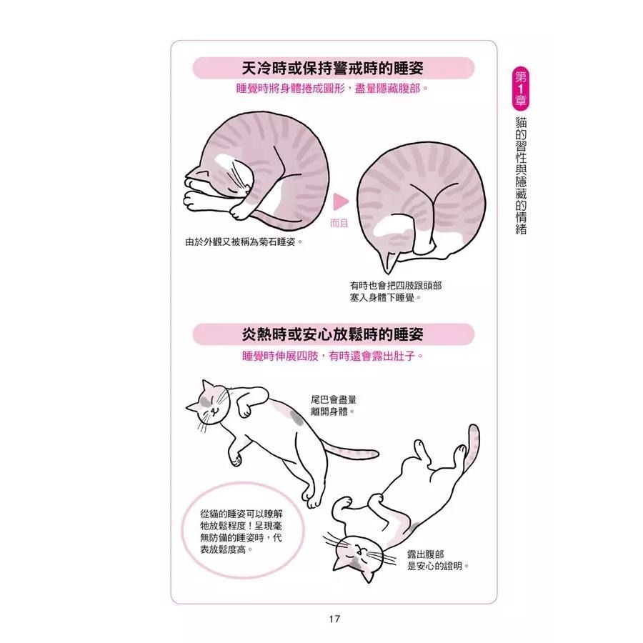 一分鐘圖解 不可思議的貓知識 /   我家的貓咪調教與飼養法   /  超人氣貓種圖鑑47 / 透過貓咪的日常習性、行為互動與肢體語言， 完全解析貓咪的好惡、需求、生理健康， 及最細膩的內心世界。-細節圖3