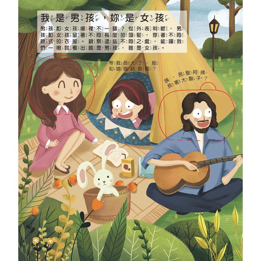 牙齒呢? 翻翻書 (低幼版)  男孩? 女孩? 翻翻書 (低幼版)  一問一答 簡單易懂 一翻一合 趣味十足  孩子的小腦袋瓜中總有許多ＷＨＹ？ＷＨＹ？ＷＨＹ？  通過一問一答，動手翻翻找答案的過程，  親子家庭-細節圖8