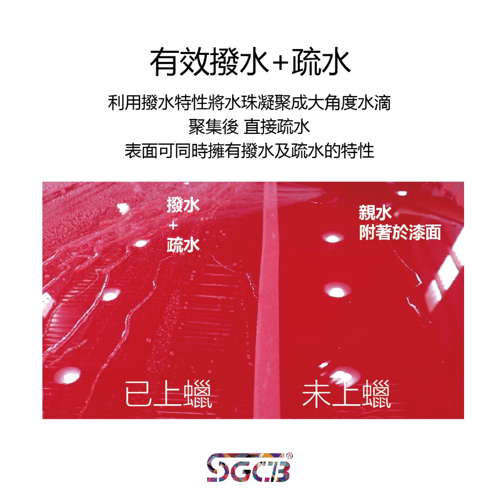 SGCB經典蠟SGCB Classic Car Wax-細節圖4