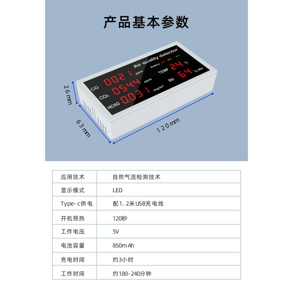 【台灣現貨】空氣檢測儀測量儀 CO CO2 TVOC 甲醛檢測儀 溫度濕度一氧化碳二氧化碳檢測儀空氣品質檢測測量儀-細節圖4