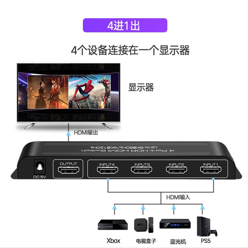 HDMI2.1 8K輸出 HDMI四進一出4進1出切換器分配器 4K 120Hz 8K 60Hz適用於PS5 Xbox-細節圖3