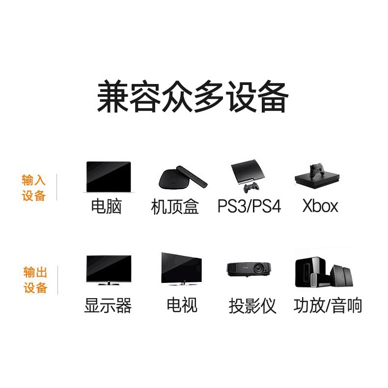 HDMI2.1 8K輸出 HDMI四進一出4進1出切換器分配器 4K 120Hz 8K 60Hz適用於PS5 Xbox-細節圖9