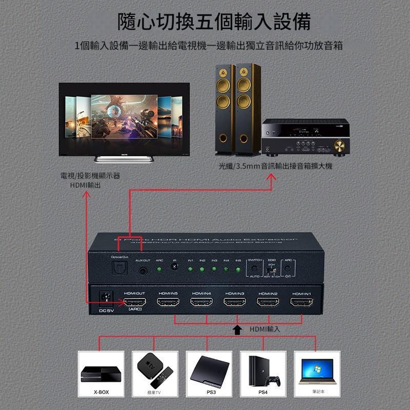 2.0hdmi切換器5進1出切換器4K60HZ高清五進一出帶音頻分離轉換視頻切換影音分離-細節圖5