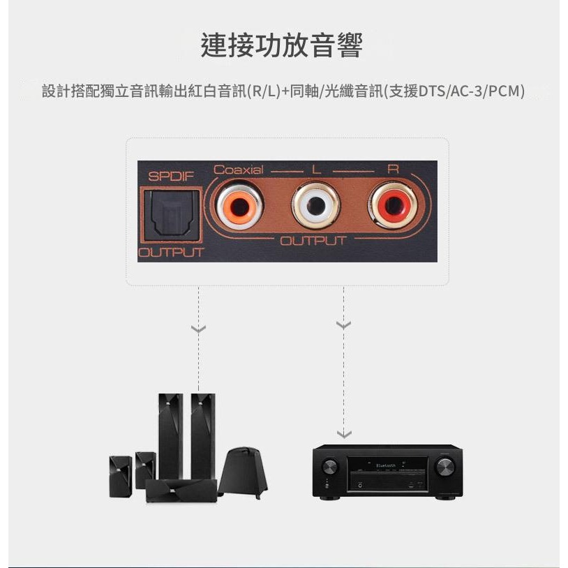 專業款HDMI2.0音頻分離器ARC HDCP2.2解碼 HDMI to HDMI+光纖+同軸+RCA音頻轉換器影音分離-細節圖6