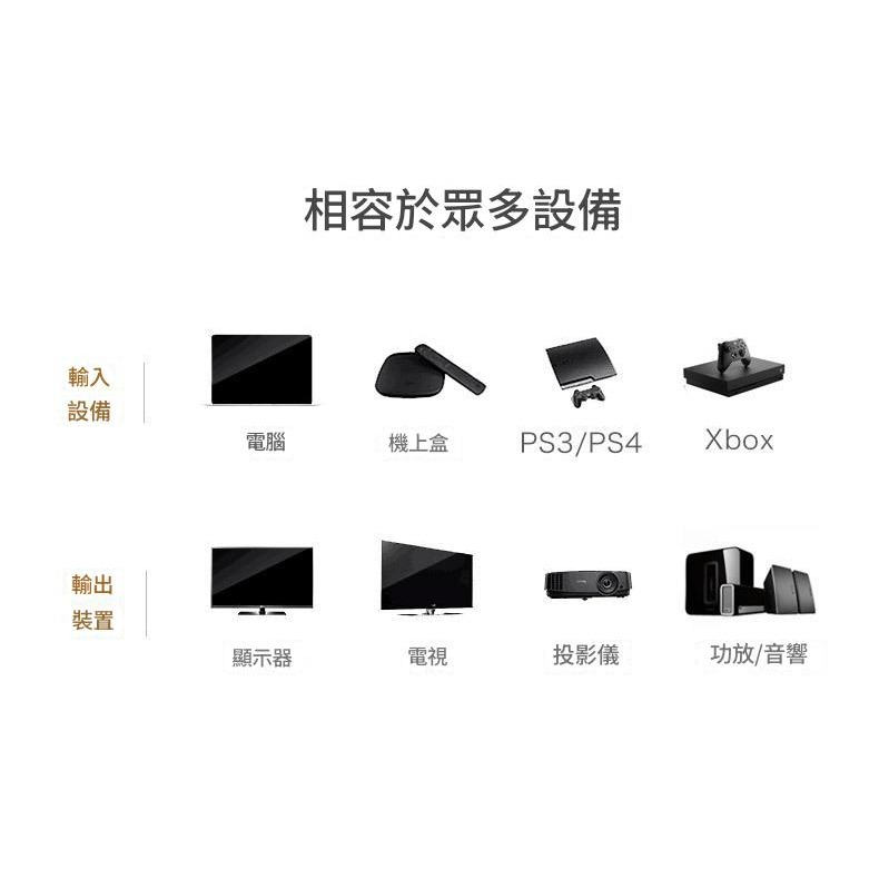 專業款HDMI2.0音頻分離器ARC HDCP2.2解碼 HDMI to HDMI+光纖+同軸+RCA音頻轉換器影音分離-細節圖7