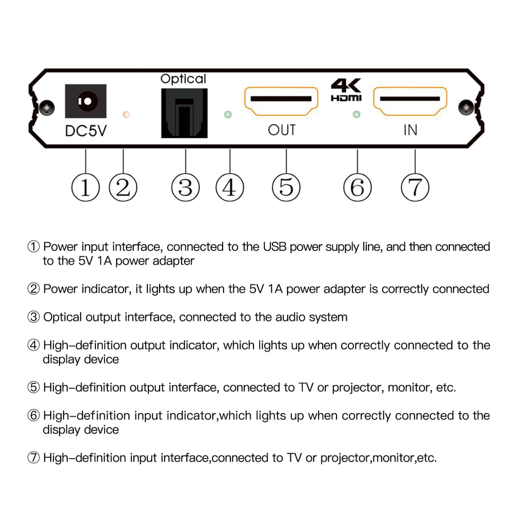 【可調音量】HDMI2.0音頻分離器 HDCP2.2解碼 HDMI to hdmi+光纖+RCA+audio音頻轉換器-細節圖8