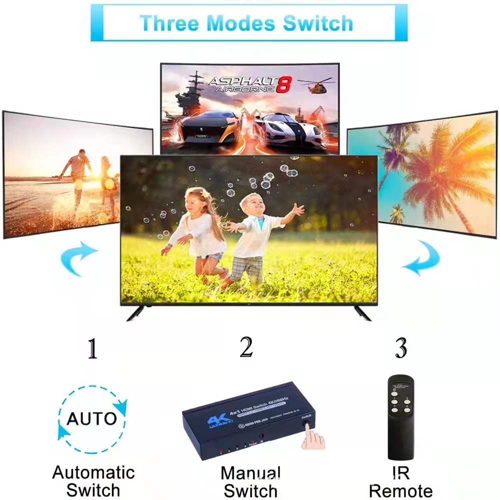 【台灣現貨】4切1HDMI 切換器分配器分離器四進一出4進1出4K2K HDR HDMI切換器4X1 HDMI2.0-細節圖6