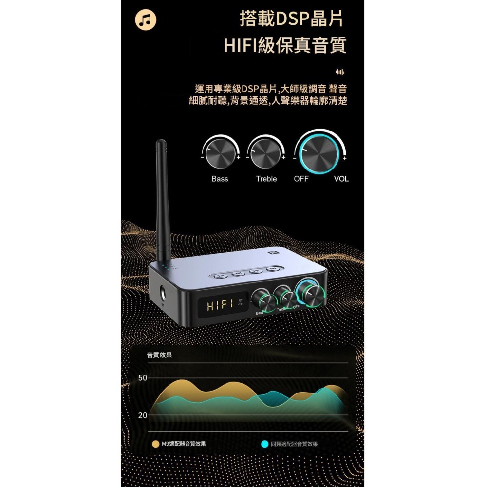 傳統喇叭升級藍芽 桌上型電腦藍芽播放 AUX音源接收器 車載藍牙接收器轉接器音頻 MP3藍芽播放器 適配器藍芽接收器-細節圖9