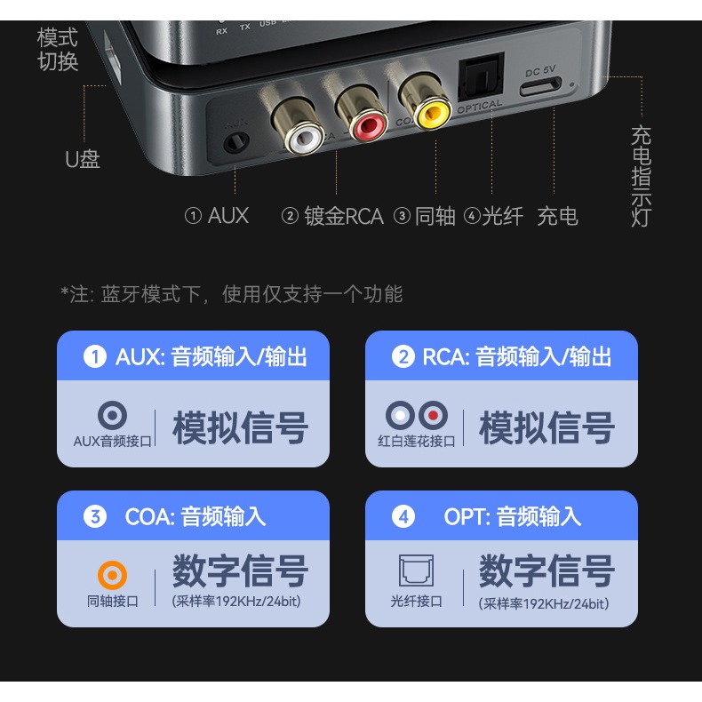 傳統喇叭升級藍芽 桌上型電腦藍芽播放 AUX音源接收器 藍芽接收器轉接器  藍芽適配器藍芽接收器藍牙適配器 藍牙5.3-細節圖5