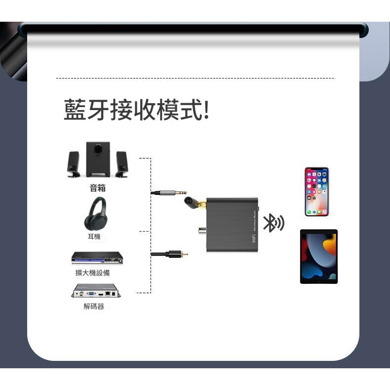 【專業款】迷你型音頻接收器 擴大機音響藍芽接收器 AUX音源接收器藍芽接收器適配器藍牙適配器AUX同軸光纖APTX HD-細節圖9