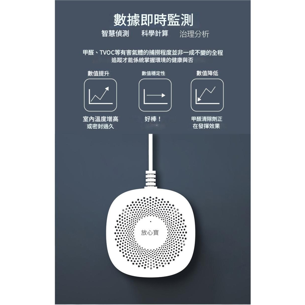 TVOC 甲醛檢測儀 CO2 二氧化碳 溫度 霧霾空氣檢測儀 空氣品質檢測儀測試儀測量儀機 室內空氣質量監測空氣檢測-細節圖3